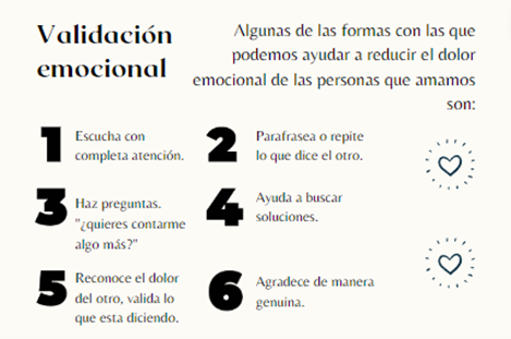 No Es S Lo Cuesti N De Actitud Utilicemos La Validaci N Emocional